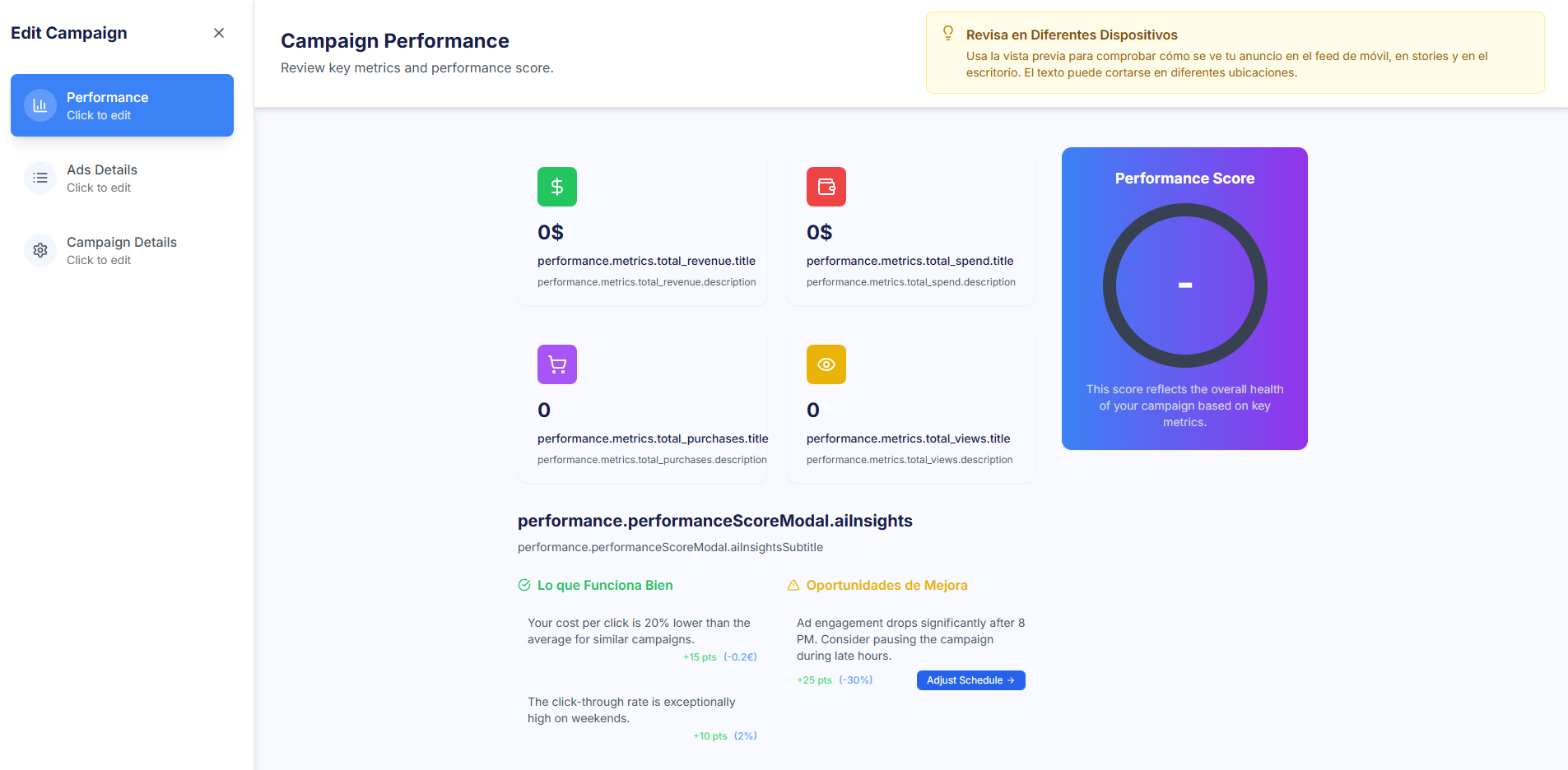 Vista de Campaign Performance dentro del flujo de edición, mostrando métricas clave, el Performance Score y un análisis de la IA con "Lo que funciona bien" y "Oportunidades de mejora".